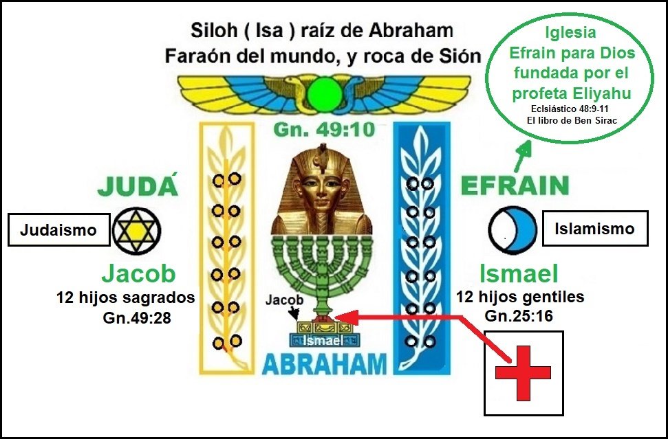 Consumado es el misterio de Dios